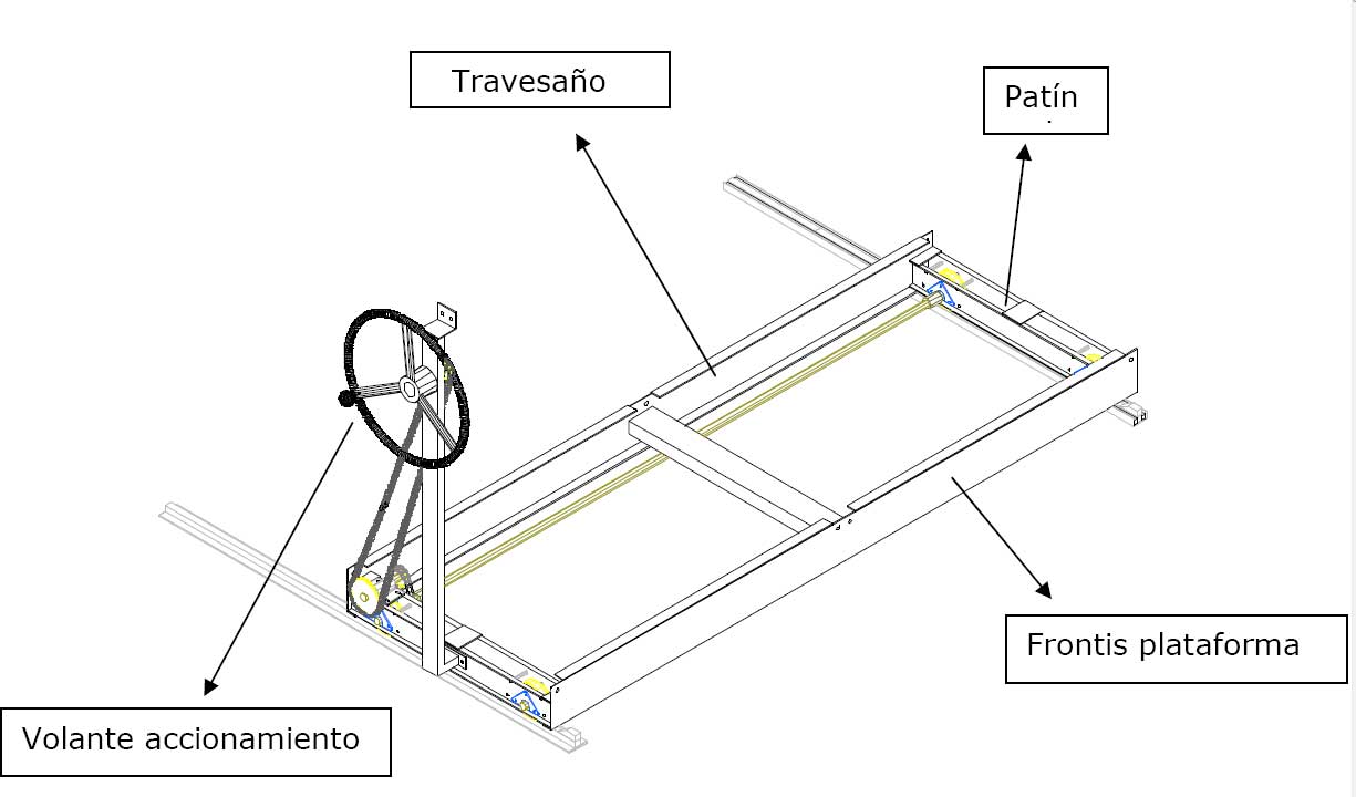 Archivo-rodante-compacto2