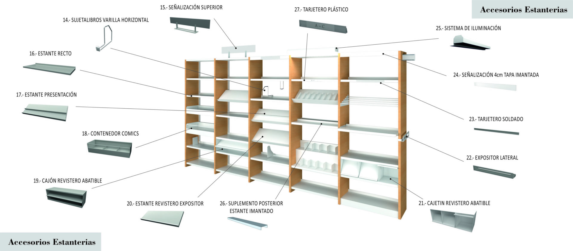 Estanterias-con-Accesorios-Pag-2-scaled